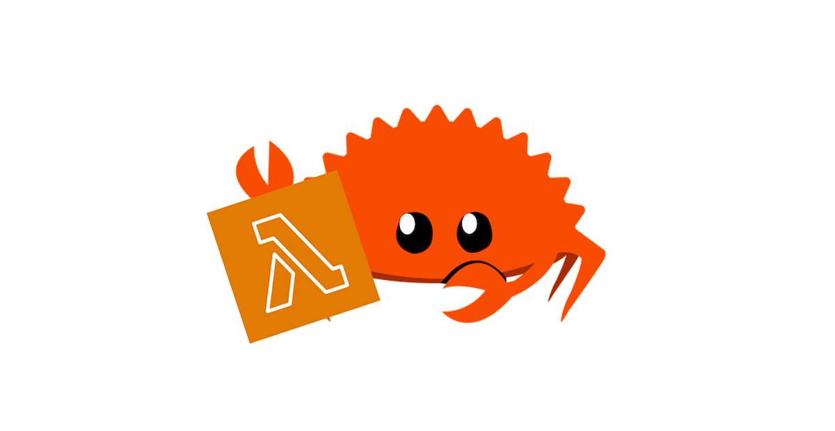 Serverless image pipeline